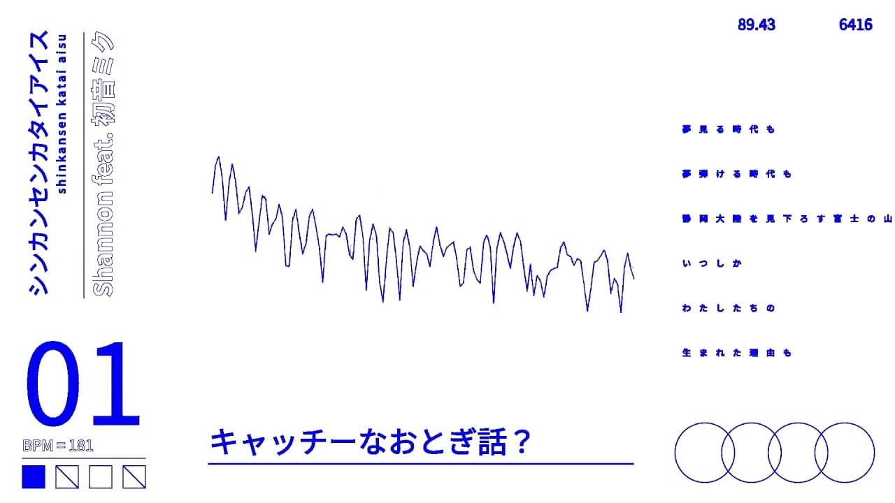 シンカンセンスゴイカタイアイス p5js練習